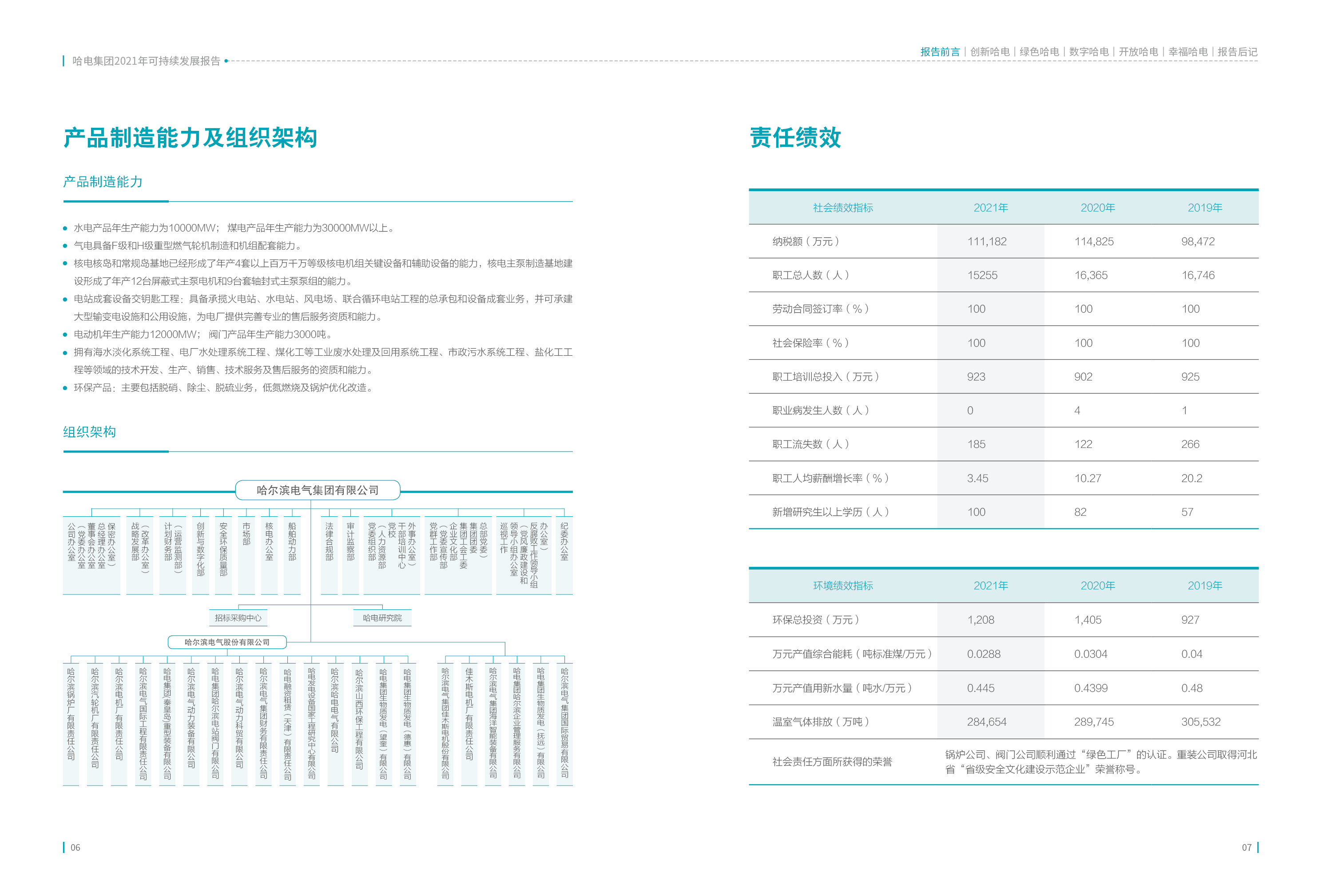 亚洲必赢·(中国区)官方网站