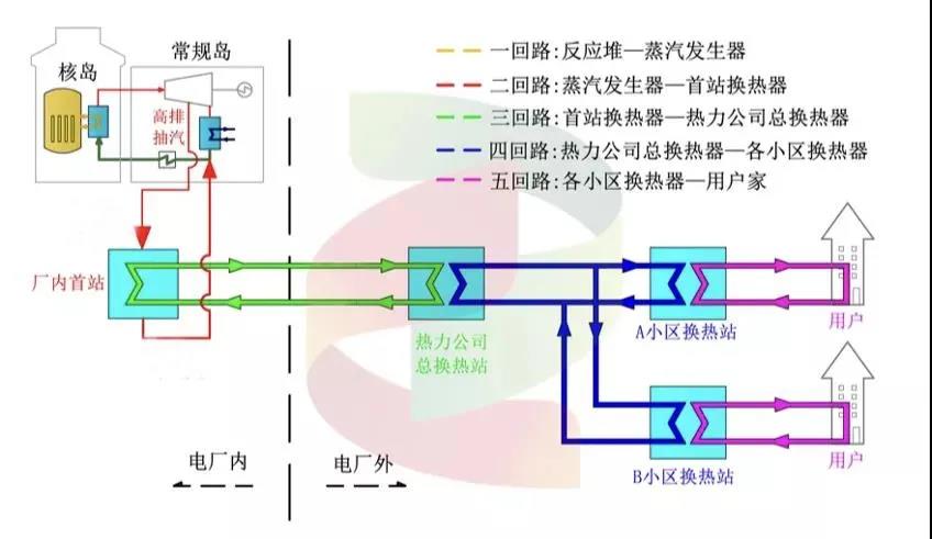亚洲必赢·(中国区)官方网站