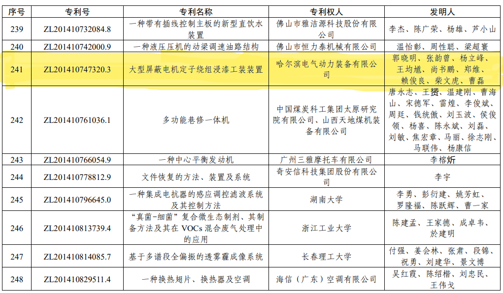 亚洲必赢·(中国区)官方网站