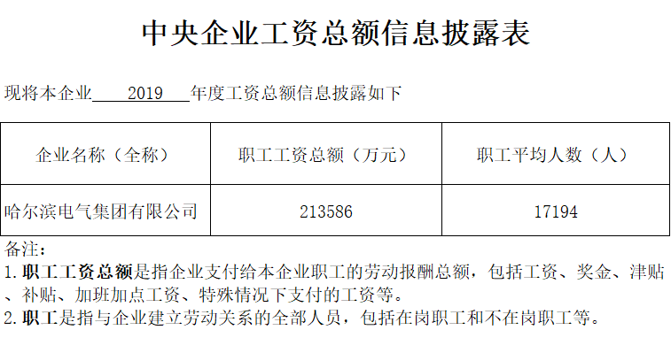 亚洲必赢·(中国区)官方网站