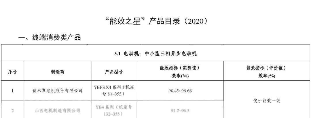 亚洲必赢·(中国区)官方网站