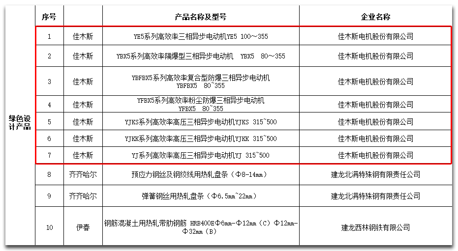 亚洲必赢·(中国区)官方网站