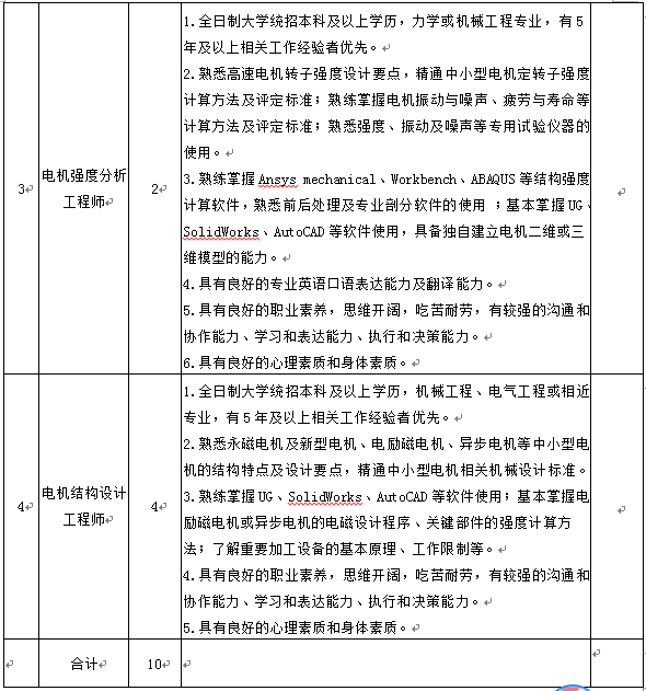 亚洲必赢·(中国区)官方网站