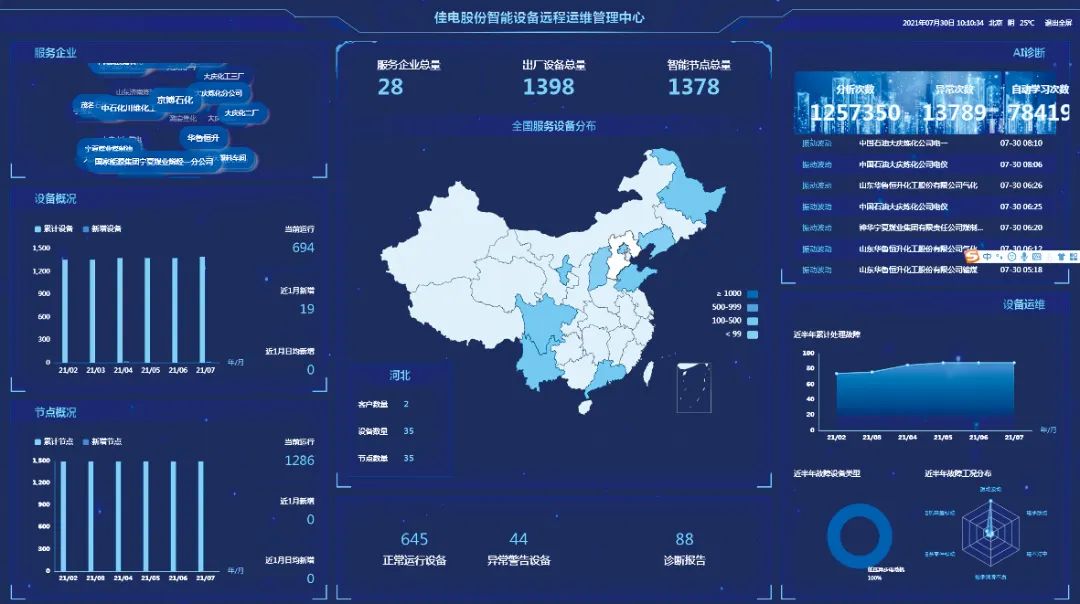 亚洲必赢·(中国区)官方网站