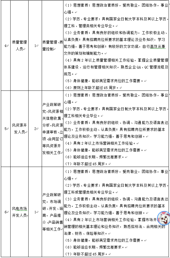 亚洲必赢·(中国区)官方网站