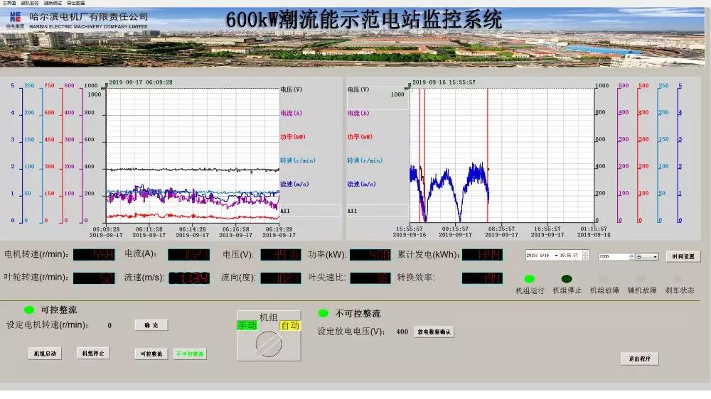 亚洲必赢·(中国区)官方网站
