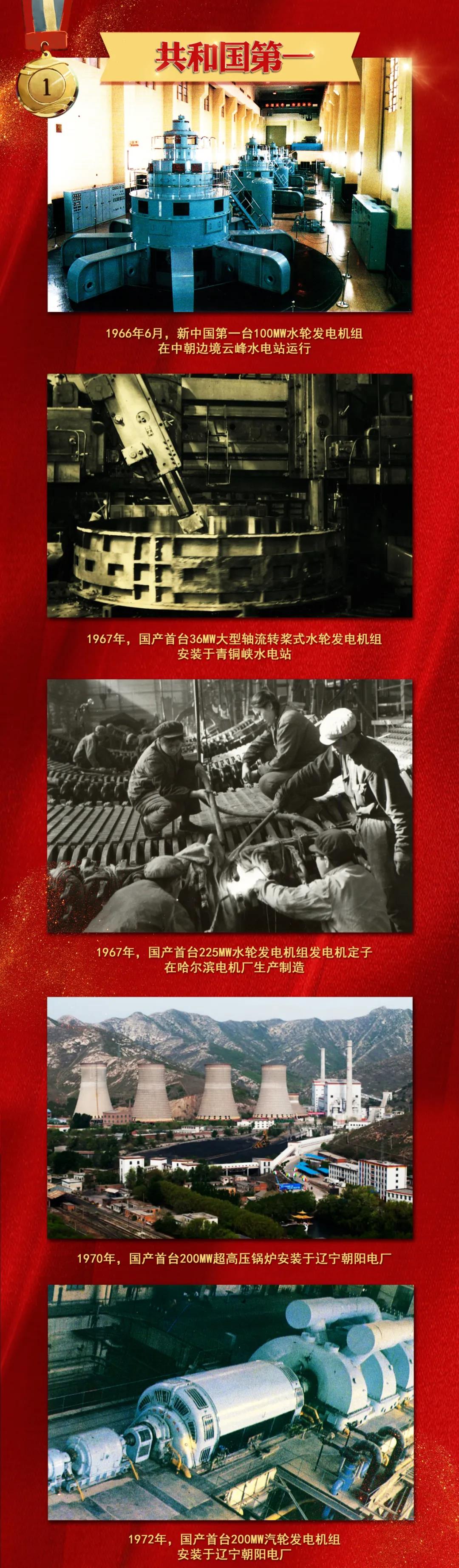 亚洲必赢·(中国区)官方网站