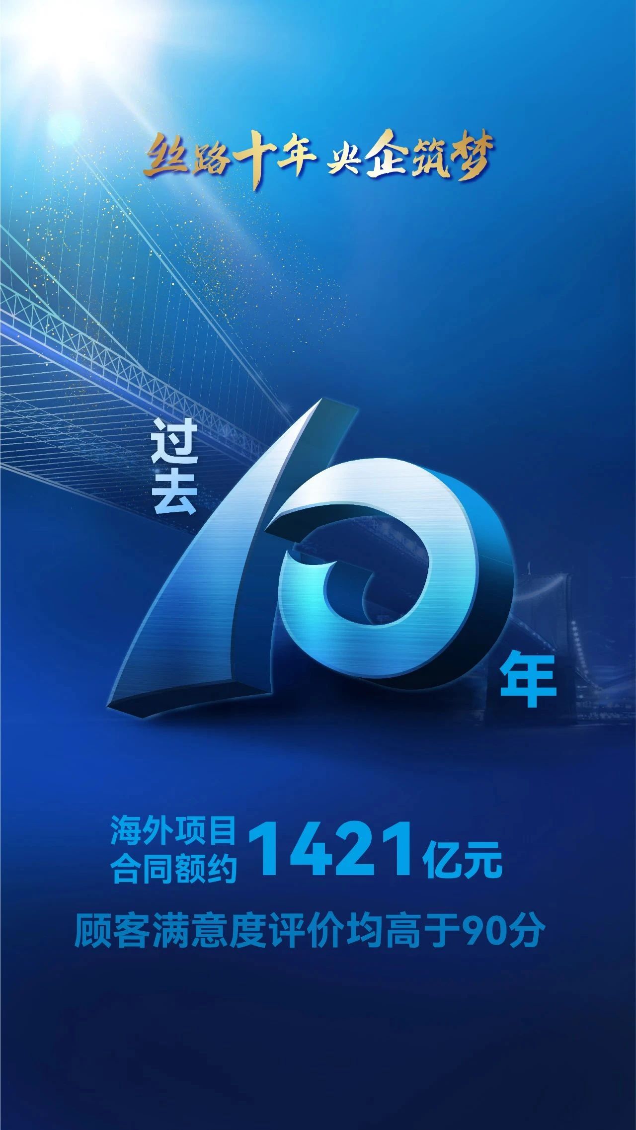 亚洲必赢·(中国区)官方网站