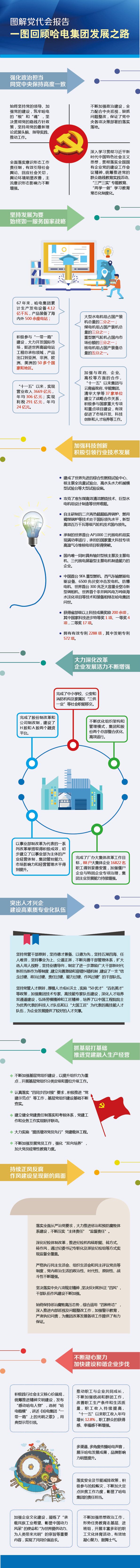 亚洲必赢·(中国区)官方网站