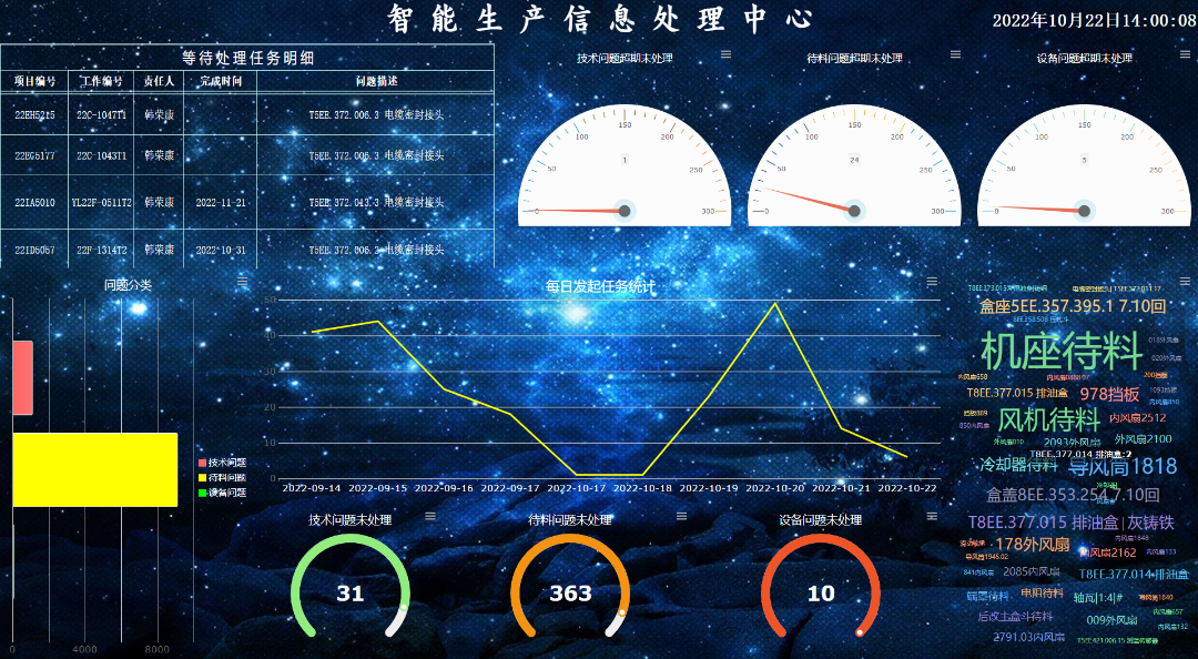 亚洲必赢·(中国区)官方网站