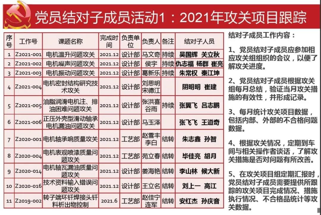 亚洲必赢·(中国区)官方网站