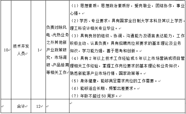 亚洲必赢·(中国区)官方网站