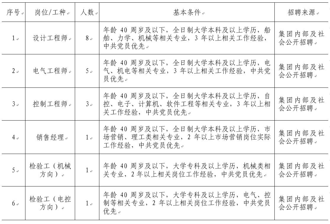 亚洲必赢·(中国区)官方网站