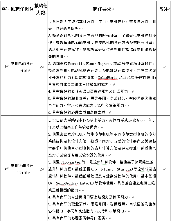 亚洲必赢·(中国区)官方网站