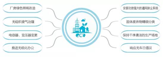 亚洲必赢·(中国区)官方网站