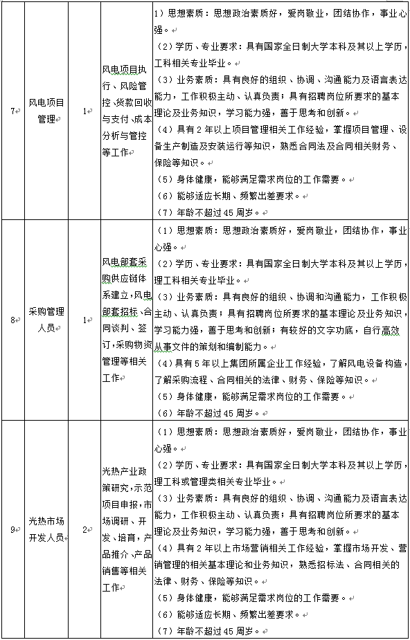 亚洲必赢·(中国区)官方网站