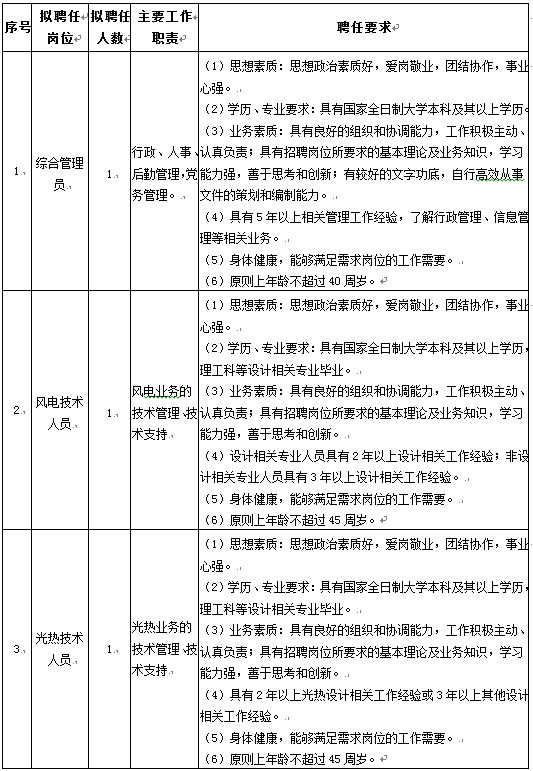 亚洲必赢·(中国区)官方网站